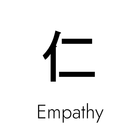 Guiding Principles