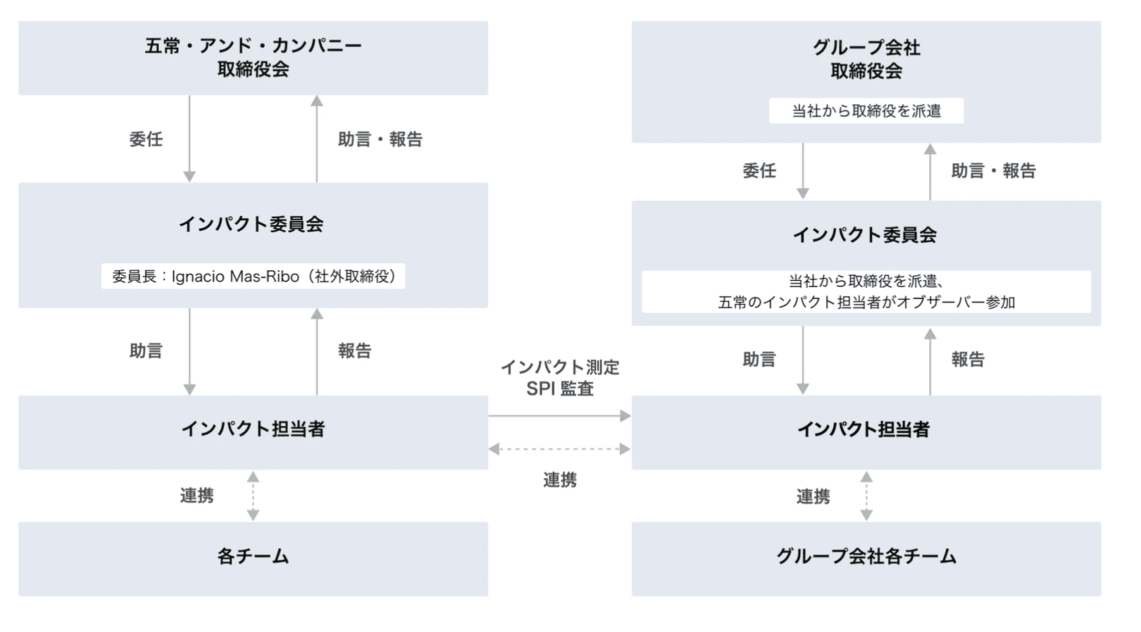スクリーンショット 2026-06-26 12.16.45